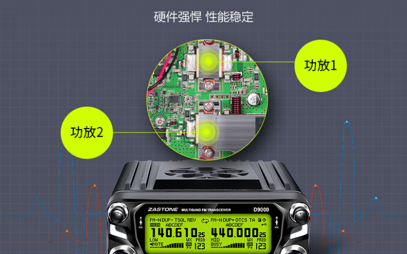 業(yè)余電臺(tái)呼號(hào)原來(lái)代表這么多含義？這下終于弄清楚了